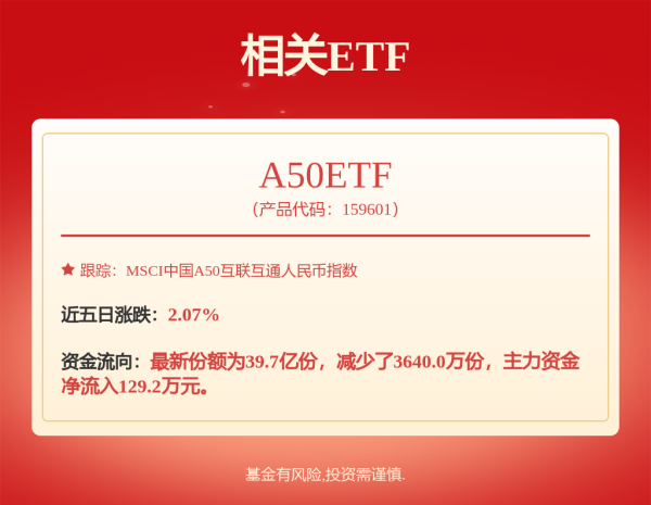 聚赢盘 5月16日立讯转债下跌0.25%，转股溢价率98.87%