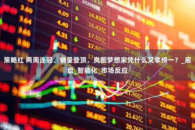 策略红 两周连冠、销量登顶，岚图梦想家凭什么又拿榜一？_底盘_智能化_市场反应