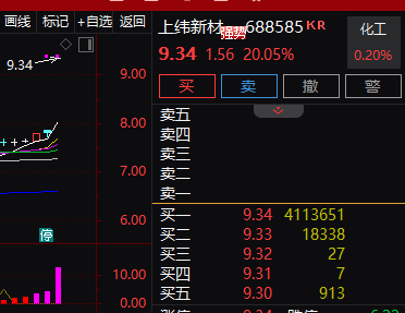 金景配资 000029, 业绩最高暴增20倍! 受益房地产项目结转收入增加