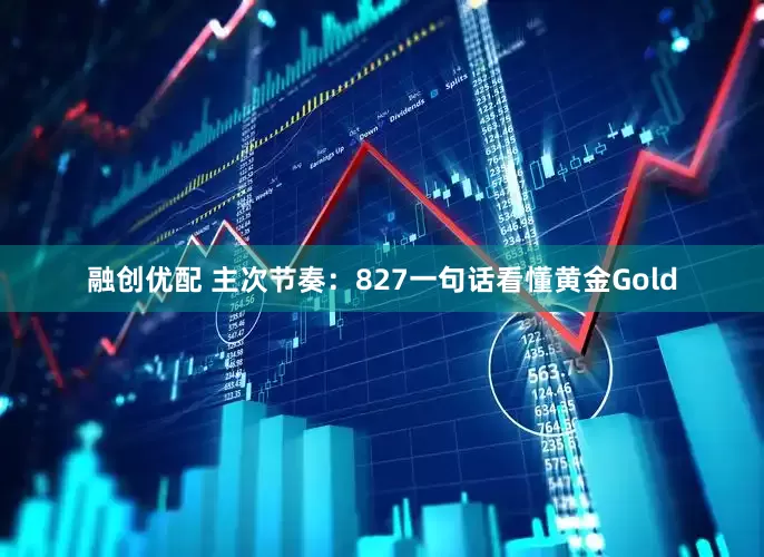 融创优配 主次节奏：827一句话看懂黄金Gold